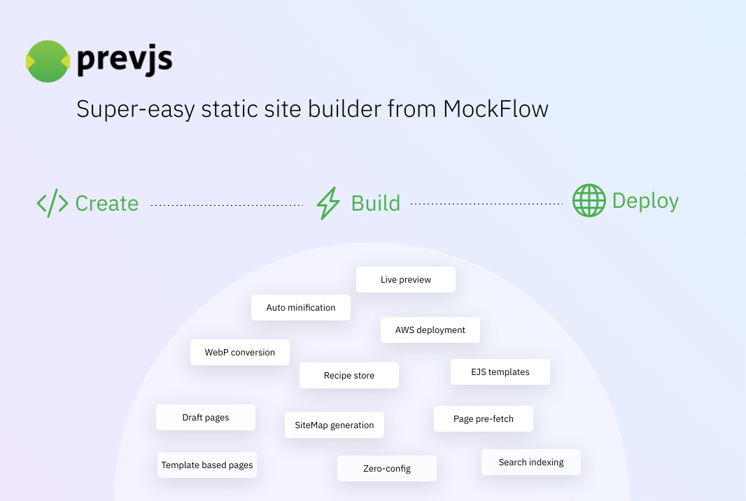 Introducing PrevJS: Simple Static Builder from MockFlow