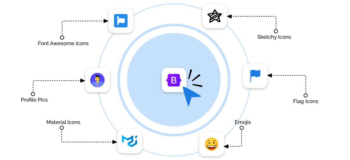 Access all the popular icon sets in a click