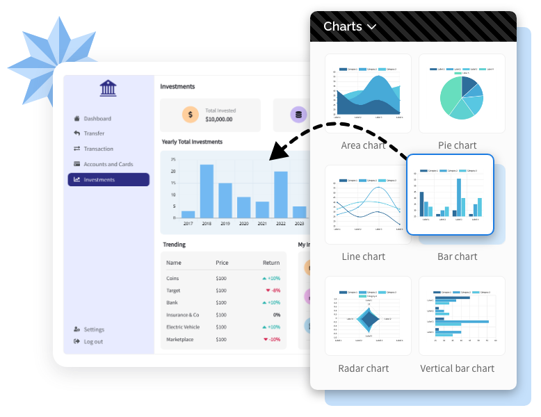 Charts for visualization