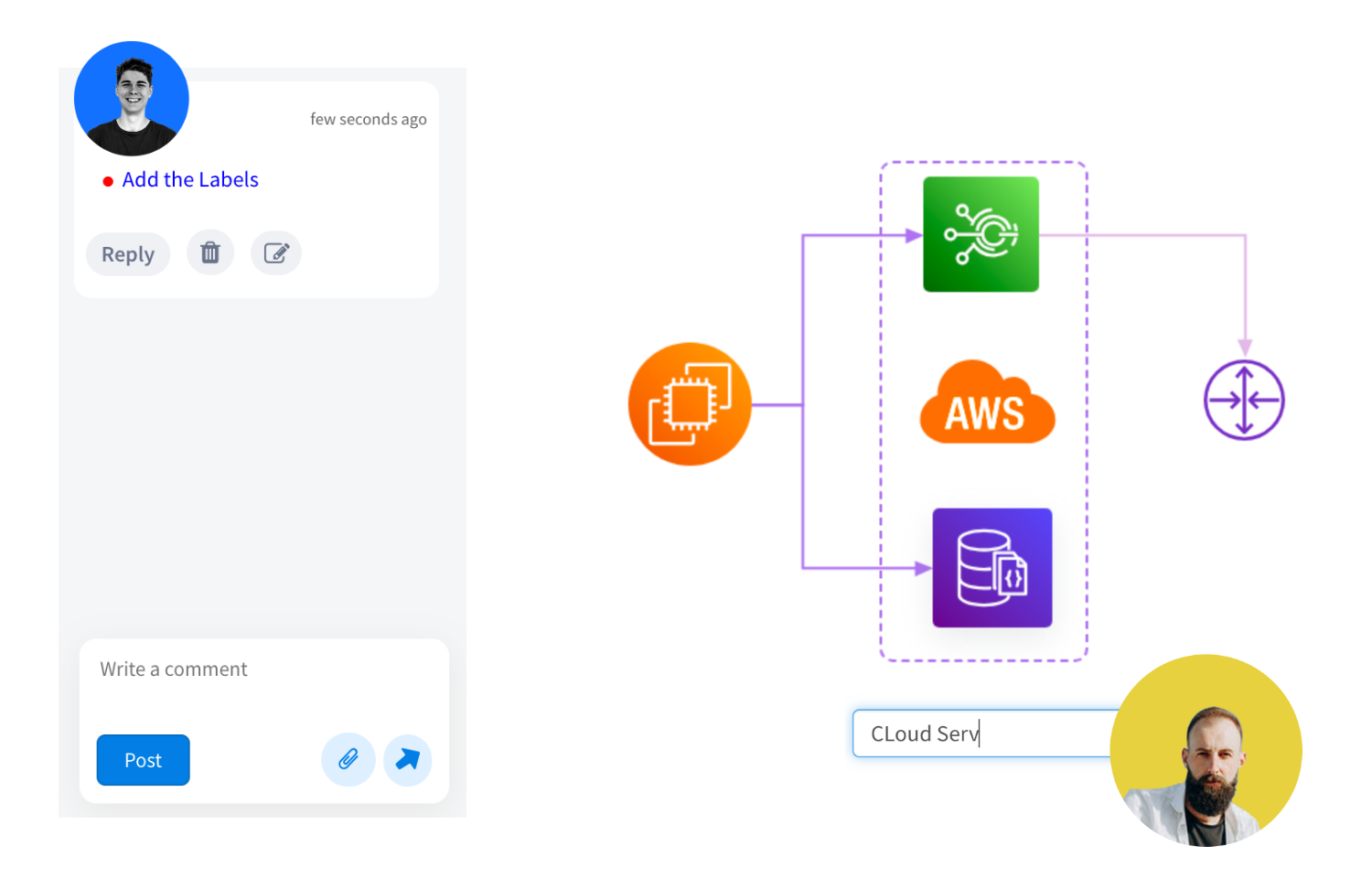 Collaborate & Share Easily