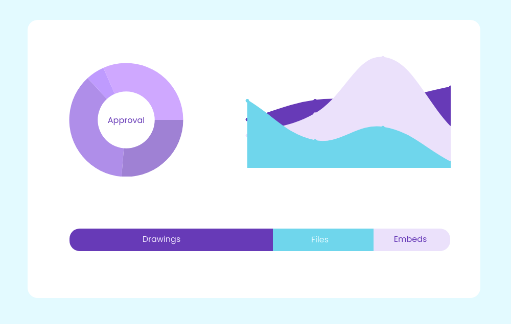 Get an overview analytics of your space