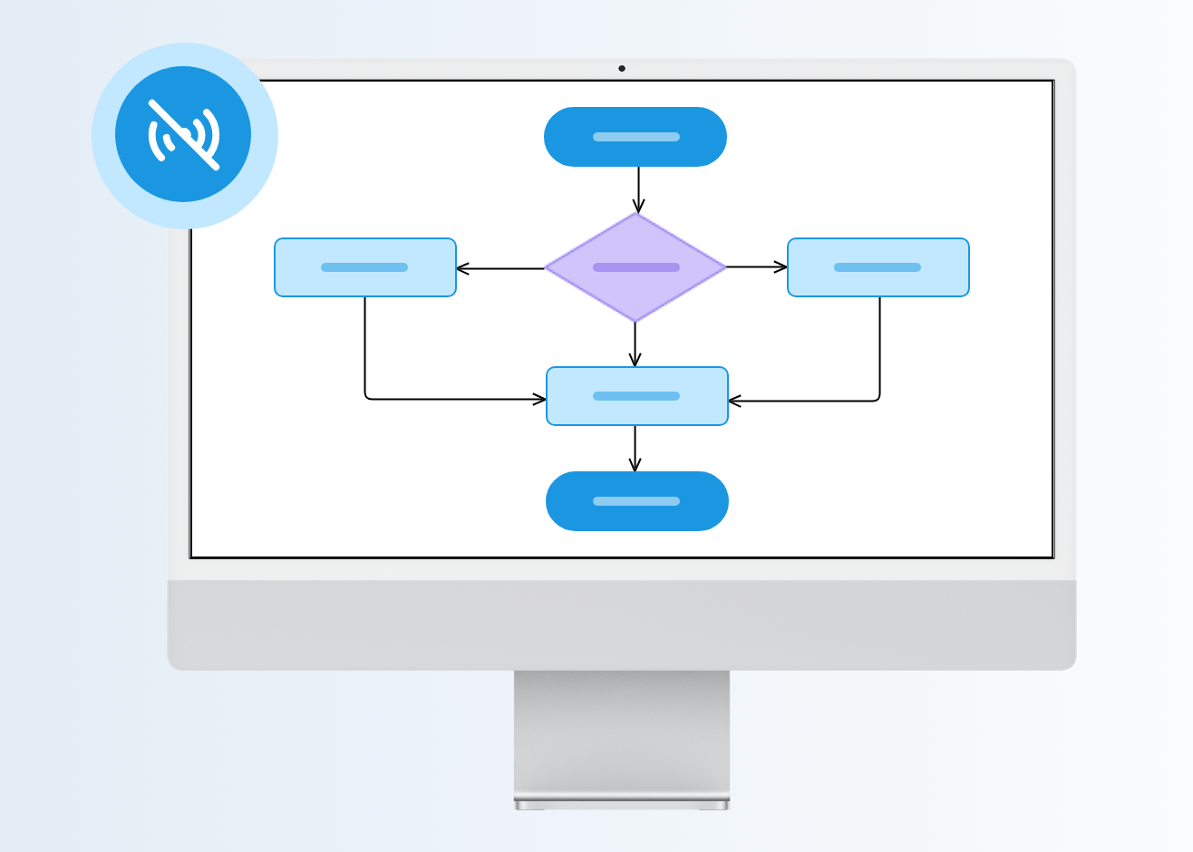 Desktop app for Flowcharts