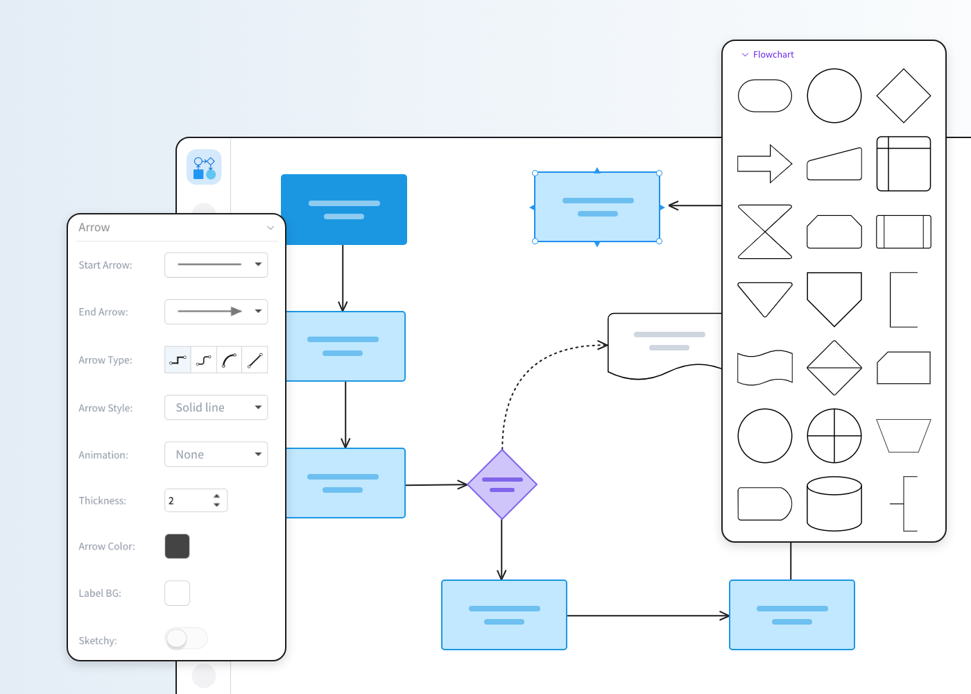 Super fast and Super easy Flowchart Maker