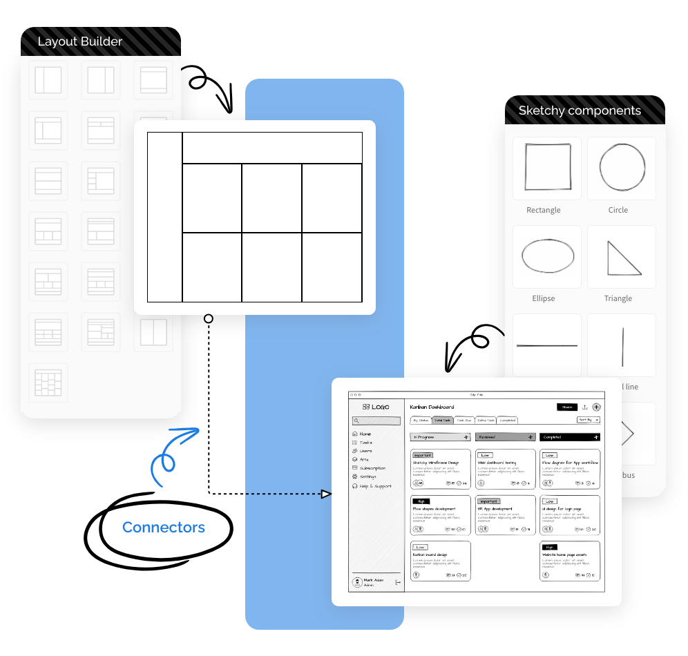 Layout Builder, Sketchy style, Freehand, Connectors