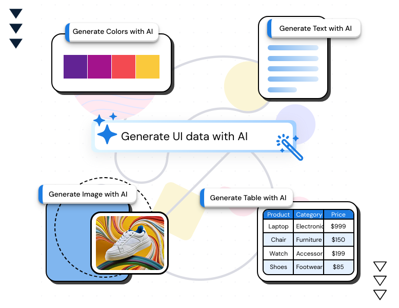 Generate UI data