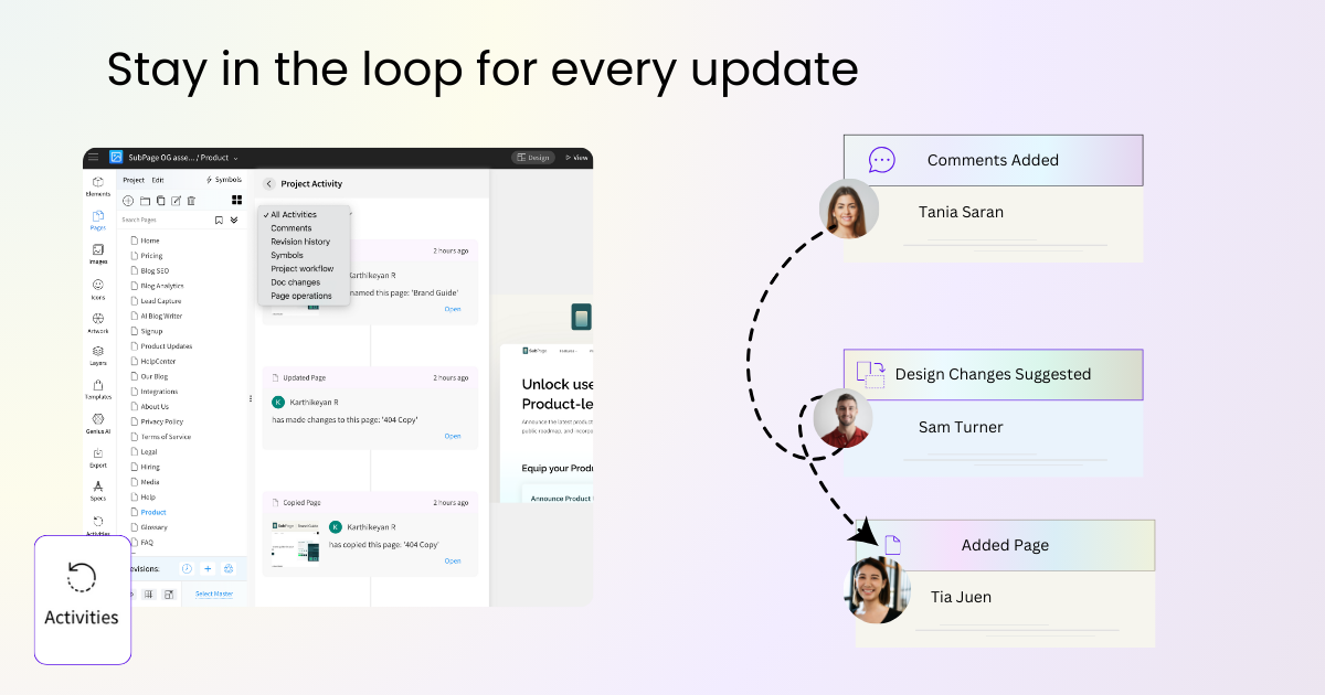 Now track all activities within your project
