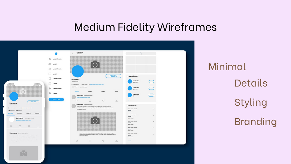 Medium fidelity wireframes