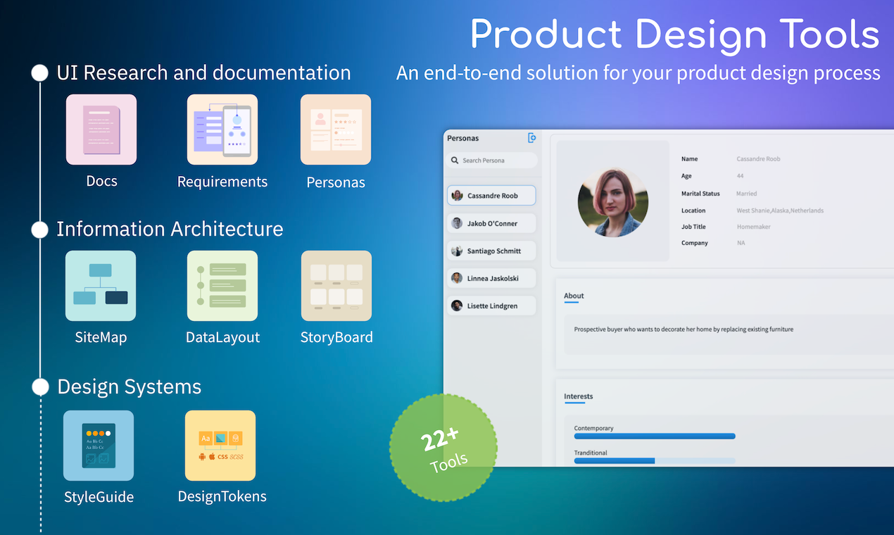 MockFlow offer tools for every step of your product design journey.