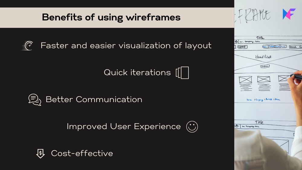 Benefits of using wireframes
