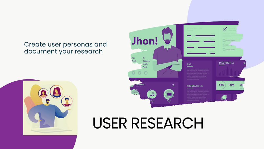 User research and user personas