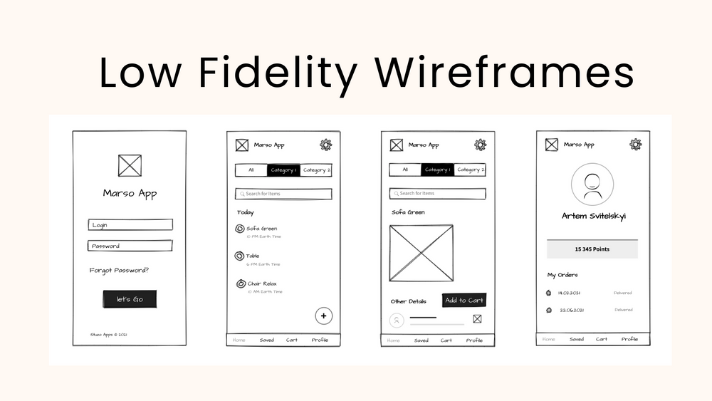Low fidelity Wireframes