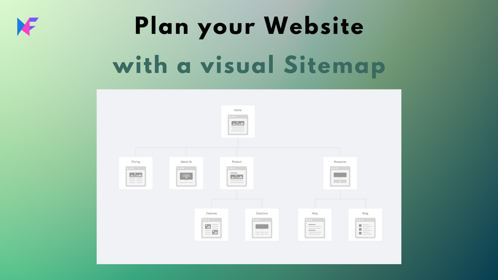 Sitemap for website design
