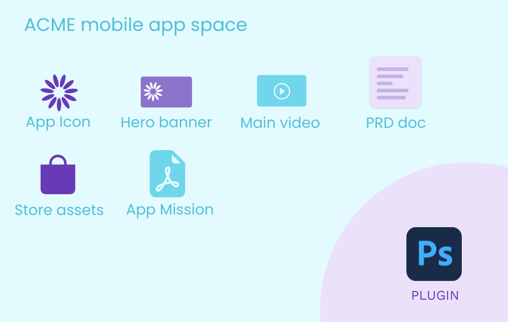 Upload files to space or use Photoshop plugin