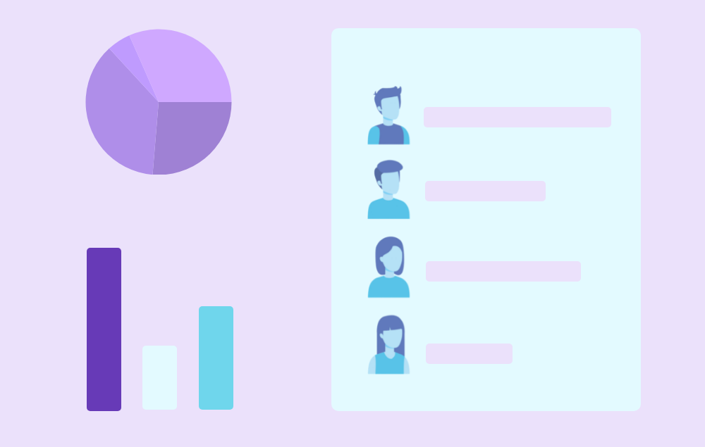 Get graphical insights based on user feedback