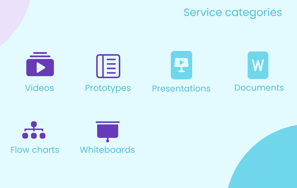 Supports a wide range of cloud apps
