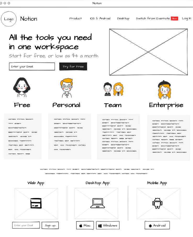 Sketchy wireframes