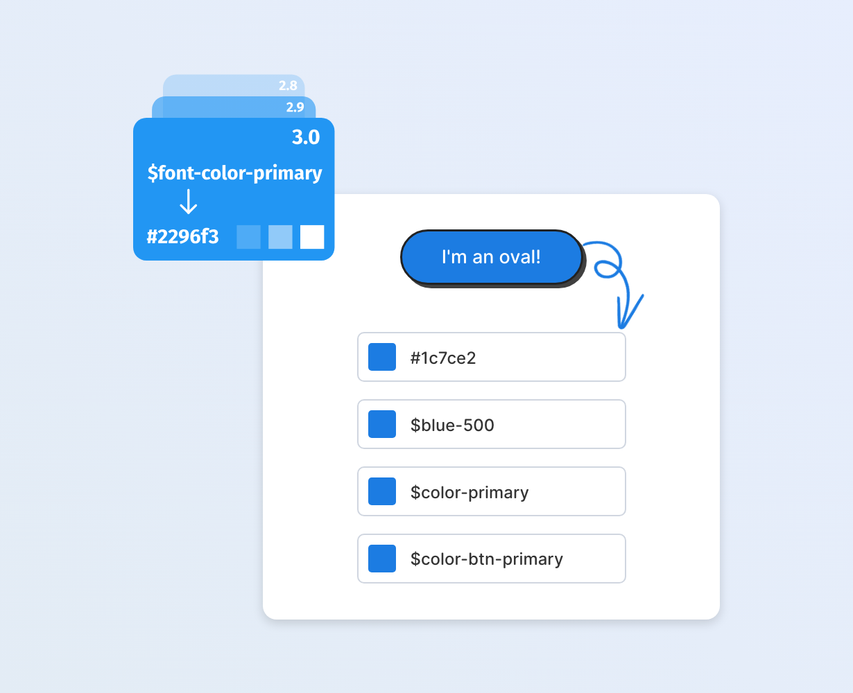 Design Tokens