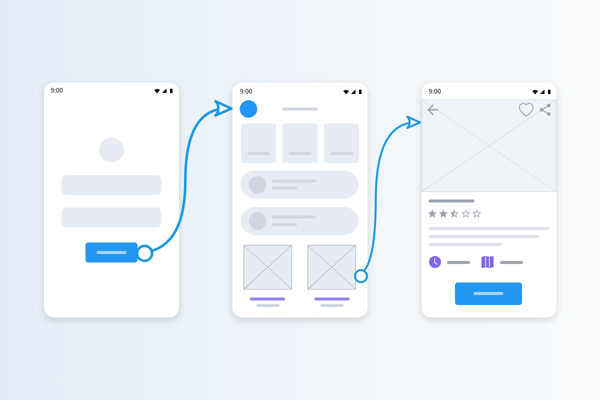 User Flow Diagrams