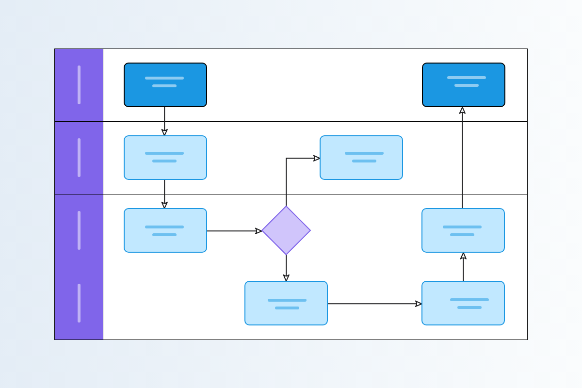 UML Diagrams