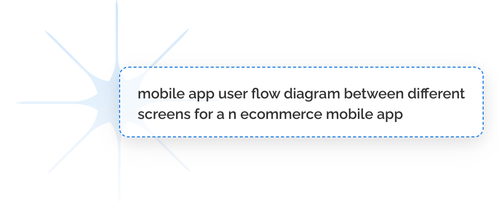 Optimize User Journeys with AI-Generated Flows