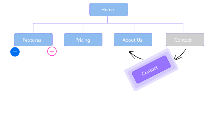 Build beautiful visual sitemaps in minutes